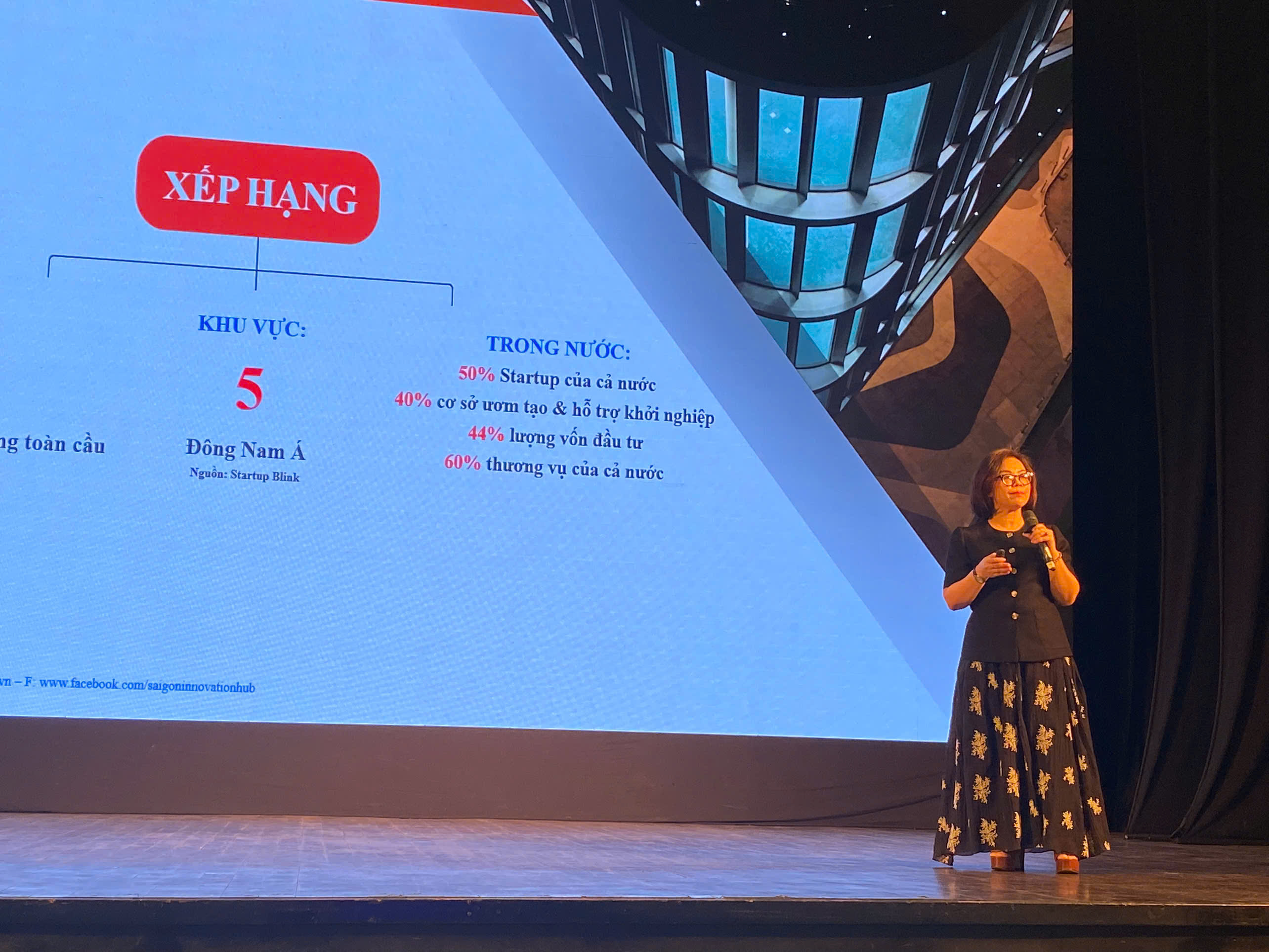 Đến 2028, TP.HCM sẽ hỗ trợ khoảng hơn 1.000 dự án đổi mới, khởi nghiệp sáng tạo giai đoạn tiền ươm tạo