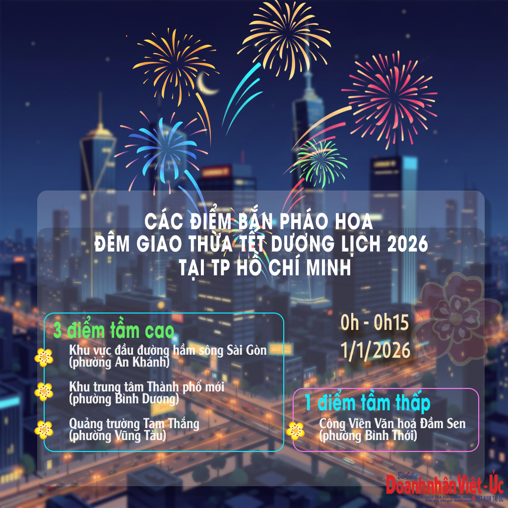 TP.HCM và Hà Nội sẽ bắn pháo hoa mừng Tết dương lịch 2026 ở những địa điểm nào?